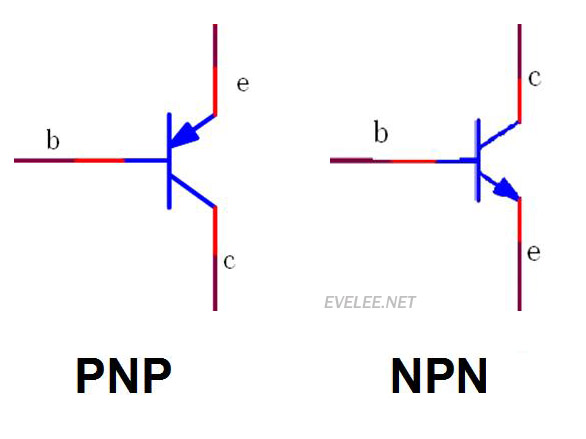 三极管 NPN与PNP的区分